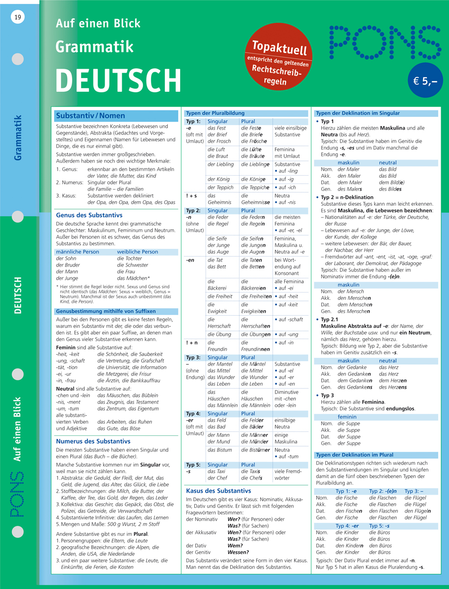 En necesidad de La Iglesia guía Recursos externos del idioma alemán. Enlaces de alemán. Lengua alemana