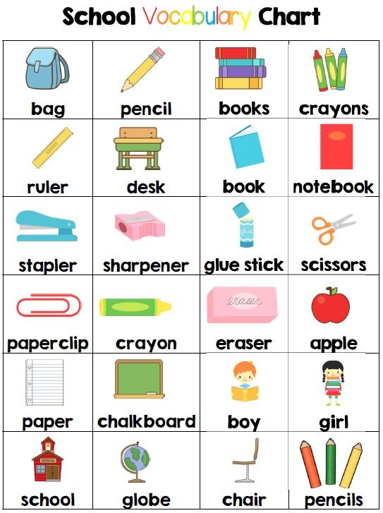 Recursos externos de idiomas. Vocabulario de idiomas. Enlaces de la